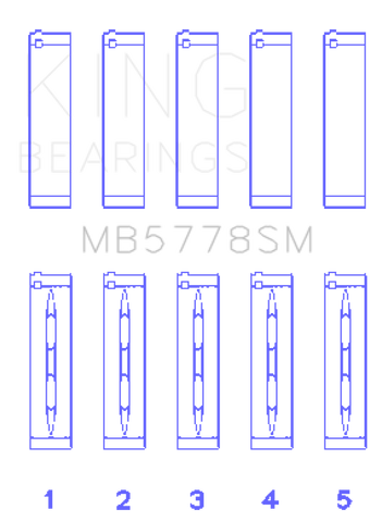 King Audi/VW 1.8/2.0 TSI/TFSI (Size STD) Main Bearing Set - MB5778SM