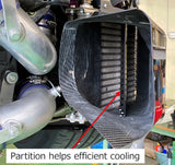 HKS DCT FLUID COOLER R35 GT-R my17 - 27002-AN005