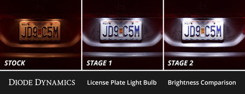 Diode Dynamics 16-23 Nissan Maxima Interior LED Kit Cool White Stage 2 - DD0518