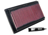 K&N 96-99 Yamaha TRX850 Replacement Air Filter - YA-8596