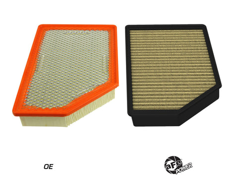 aFe 20-23 Chevrolet Silverado 2500/3500 HD V8 6.6L (td) Magnum FLOW Pro GUARD7 OE Replacement Filter - 73-10325