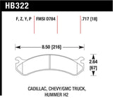 Hawk Chevy / GMC Truck / Hummer Super Duty Street Front Brake Pads - HB322P.717