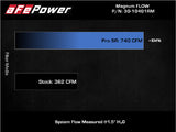 aFe Magnum FLOW Pro 5R Air Filter 21+ RAM 1500 TRX V8-6.2L - 30-10401RM