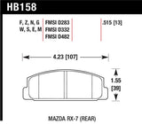 Hawk 2003-2005 Mazda 6 HPS 5.0 Rear Brake Pads - HB158B.515