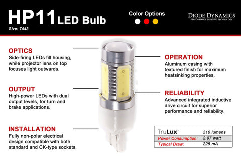 Diode Dynamics 7443 LED Bulb HP11 LED - Red (Pair) - DD0108P