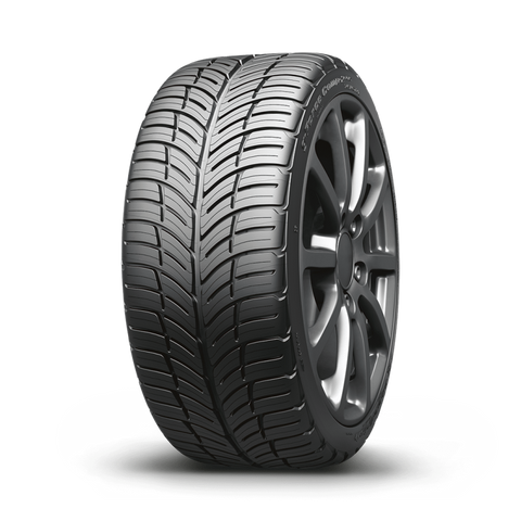 Wurzel Performance