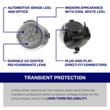 Form Lighting Toyota Tundra/Sequoia LED Puddle Lights (Pair) - FL0025