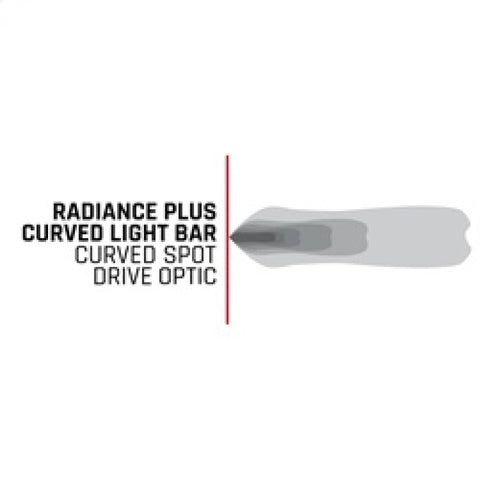 Rigid Industries Radiance+ Curved 30in. RGBW Light Bar - 330053