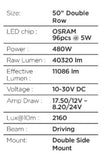 Go Rhino Universal Blackout Combo Series 50in Double Row LED Light Bar w/ Amber Lighting - Black - 754805012CDS