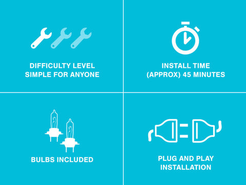 Raxiom 94-98 Mustang Axial Series Cobra Style Headlights- Black Housing (Clear Lens) - 49050