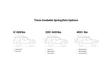 Eibach 10-23 Lexus GX460 Load-Leveling System (Rear) (For Zero Added Weight) - AK31-59-006-01-02