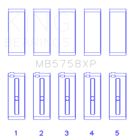 King Peugeot EP6 1.6L / BMW N14B16C (Size STD) Main Bearing Set - MB5758XP