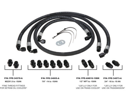 Fleece Performance 01-05 GM Duramax 6.6L LB7/LLY Allison Transmission Cooler Lines - FPE-TL-LB7-LLY