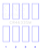 King 07-12 Mini Cooper N14B16C (Size +.3mm Undersize) Connecting Rod Bearing Set - CR4633SM0.3