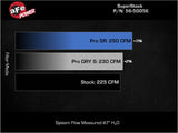 aFe Takeda Super Stock Induction System w/ Pro Dry S 22-23 Toyota GR86/Subaru BRZ H4-2.4L - 56-50056D
