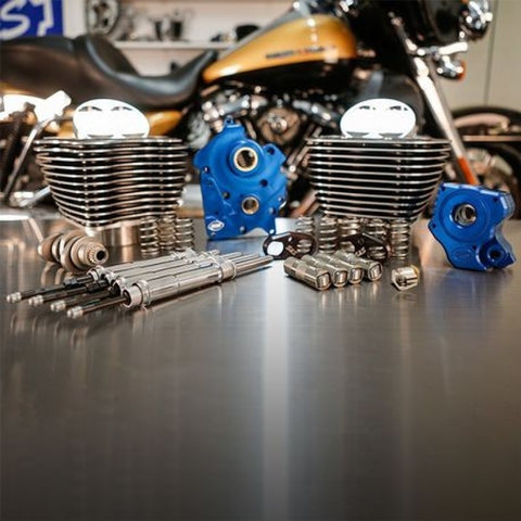 Wurzel Performance