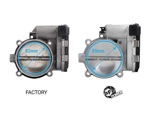 aFe POWER 85mm Throttle Body Porsche 911 (997/991) 05-19 H6-3.4L/3.6L/3.8L/4.0L - 46-39120