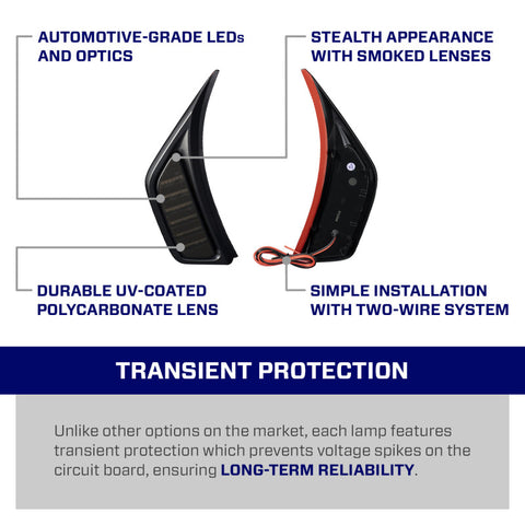 Form Lighting 2018 Wrangler JL LED Fender Lights (Pair) - FL0037