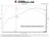 aFe 22-23 Hyundai Kona N L4 2.0L(t) Takeda Momentum Cold Air Intake System w/ Pro DRY S Filter - 56-70058D