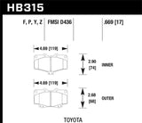 Hawk HPS Street Brake Pads - HB315F.669