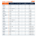 Deatschwerks DW420 Series 420lph In-Tank Fuel Pump w/ Install Kit For Eclipse (Turbo AWD) 95-98 - 9-421-0847