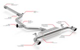 APR 22-26 Volkswagen GTI (MK8) Catback Exhaust System - CBK0047