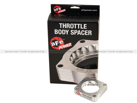 aFe Silver Bullet Throttle Body Spacer 12 Honda Civic Si / 08-12 Honda Accord / 09-12 Acura TSX - 46-37001