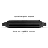 Mishimoto 2022+ Honda Civic 1.5T Intercooler Kit - Black Intercooler - Black Pipes - MMINT-CIV-22KBKWBK