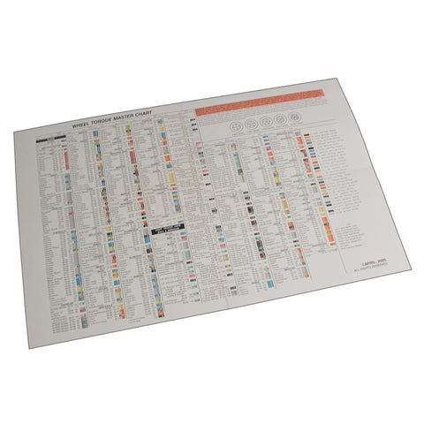 SPC Performance TORQUE CHART - 70050