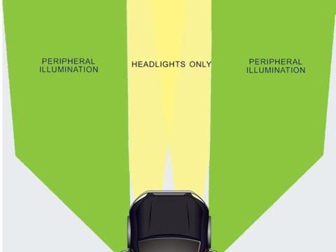 DV8 Offroad 07-18 Jeep Wrangler JK LED Mirror Housing w/ Turn Signal Option - BCME27W3W