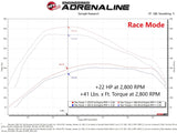aFe Scorcher HD Power Package 20-21 GM Duramax L6-3.0L (td) LM2 - 77-44014