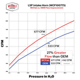 Wehrli 17-24 Duramax L5P High Flow Intake Horn - Brizzle Blue - WCF100775-BRZ