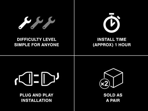 Raxiom 97-18 Jeep Wrangler TJ/JK Axial Halo Headlights w/ DRL Amber Signals- Blk Hsng (Clear Lens) - J108037