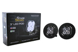 Diode Dynamics SS3 Type GM5 LED Fog Light Kit Pro - White SAE Fog - DD6668