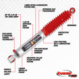 Rancho 02-05 Dodge Pickup / Ram 1500 1/2 Ton Front RS9000XL Shock - RS999280