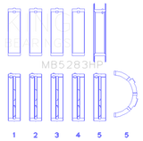 King Engine Bearings Performance Main Bearing Set - Size Standard X - MB5283HPSTDX