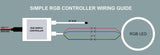 Oracle 5-24V Simple LED Controller w/ Remote - 1612-504