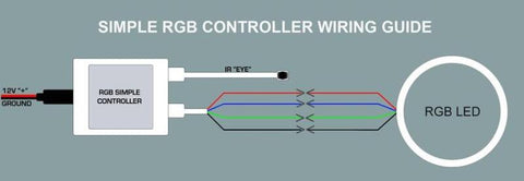 Oracle 5-24V Simple LED Controller w/ Remote - 1612-504