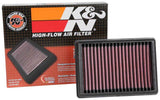 K&N 05-13 Moto Guzzi Griso 850CC Replacement Air Filter - MG-8506