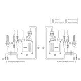 Oracle H4 35W Canbus Xenon HID Kit - 4300K - 8121-012