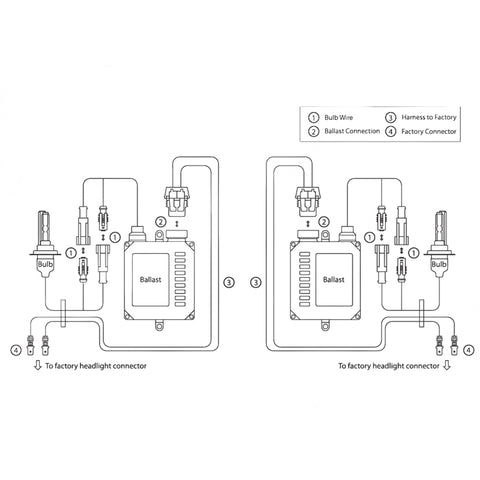 Oracle H4 35W Canbus Xenon HID Kit - 4300K - 8121-012