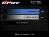 aFe Magnum FORCE Stage-2 Pro 5R Cold Air Intake System Jeep Wrangler (JL) 18-23 V6-3.6L - 54-13078R