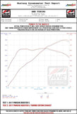 AWE Tuning Porsche 718 Boxster / Cayman Track Edition Exhaust - Chrome Silver Tips - 3010-32038