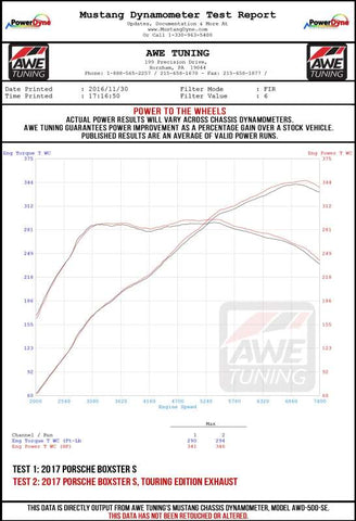 AWE Tuning Porsche 718 Boxster / Cayman SwitchPath Exhaust (PSE Only) - Diamond Black Tips - 3025-33020