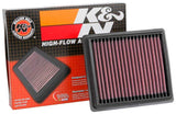 K&N Indian FTR 1200Cc 2019 Air Filter - PL-1219