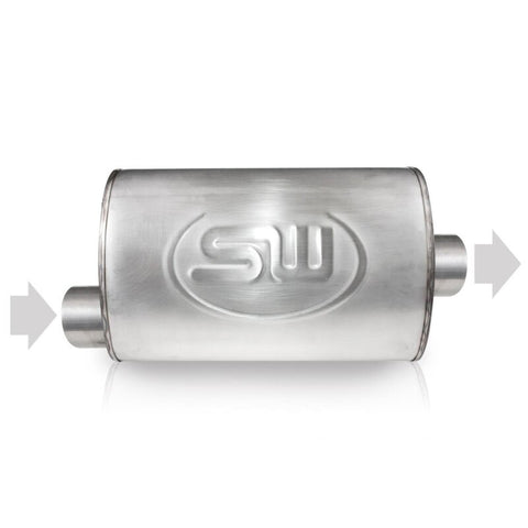 Stainless Works 2in ID OFFSET INLET/ 2in OD CENTER OUTLET 4inX8in - TM4S2O2C