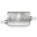 Stainless Works 2.25in ID OFFSET INLET/ 2.25in OD CENTER OUTLET 4inX8in - TM4S22O22C