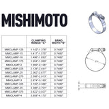 Mishimoto 2.75 Inch Stainless Steel T-Bolt Clamps - MMCLAMP-275