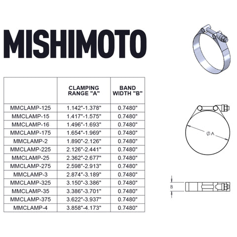 Mishimoto 2.75 Inch Stainless Steel T-Bolt Clamps - MMCLAMP-275