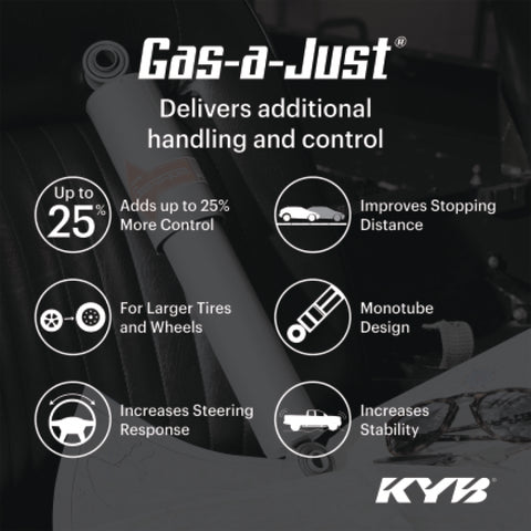 KYB 15-24 Ford Edge (SE/SEL/ST-Line/Titanium)(Exc. ST & Sport) Gas-A-Just Shock - Rear - 5550035